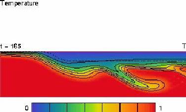 What's a subduction zone anyway?